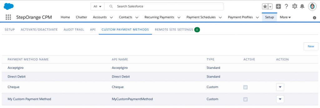 Custom payment methods