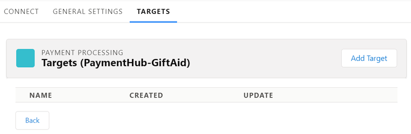Add Gift Aid target