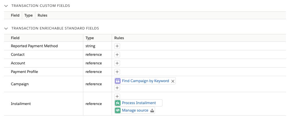 Guided Matching keyword search