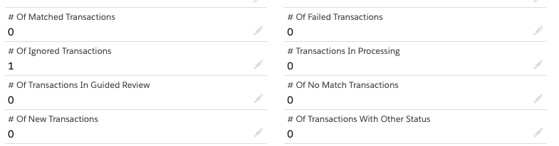 Status summary counters for Transaction Set